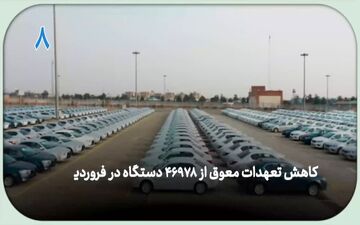 اقدامات اساسی مدیریت بخش خصوصی ایران خودرو ظرف مدت چهار ماهه 